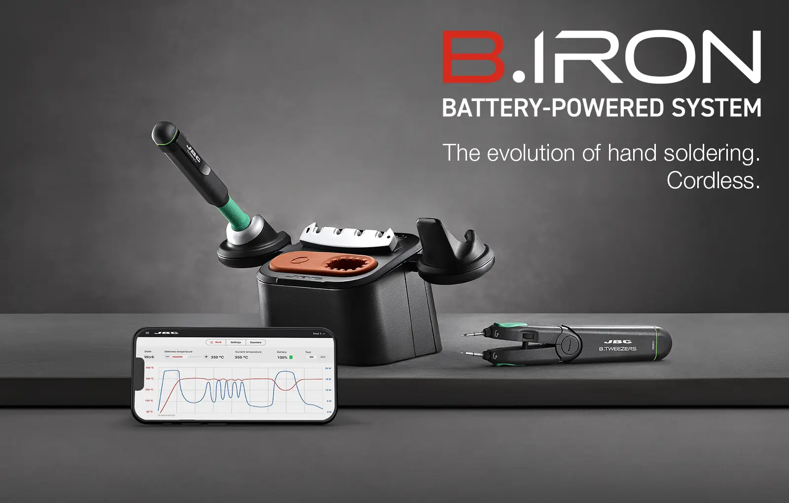 B.IRON Battery-Powered System