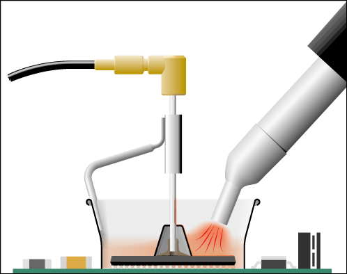 TESE - Precision Hot Air Station