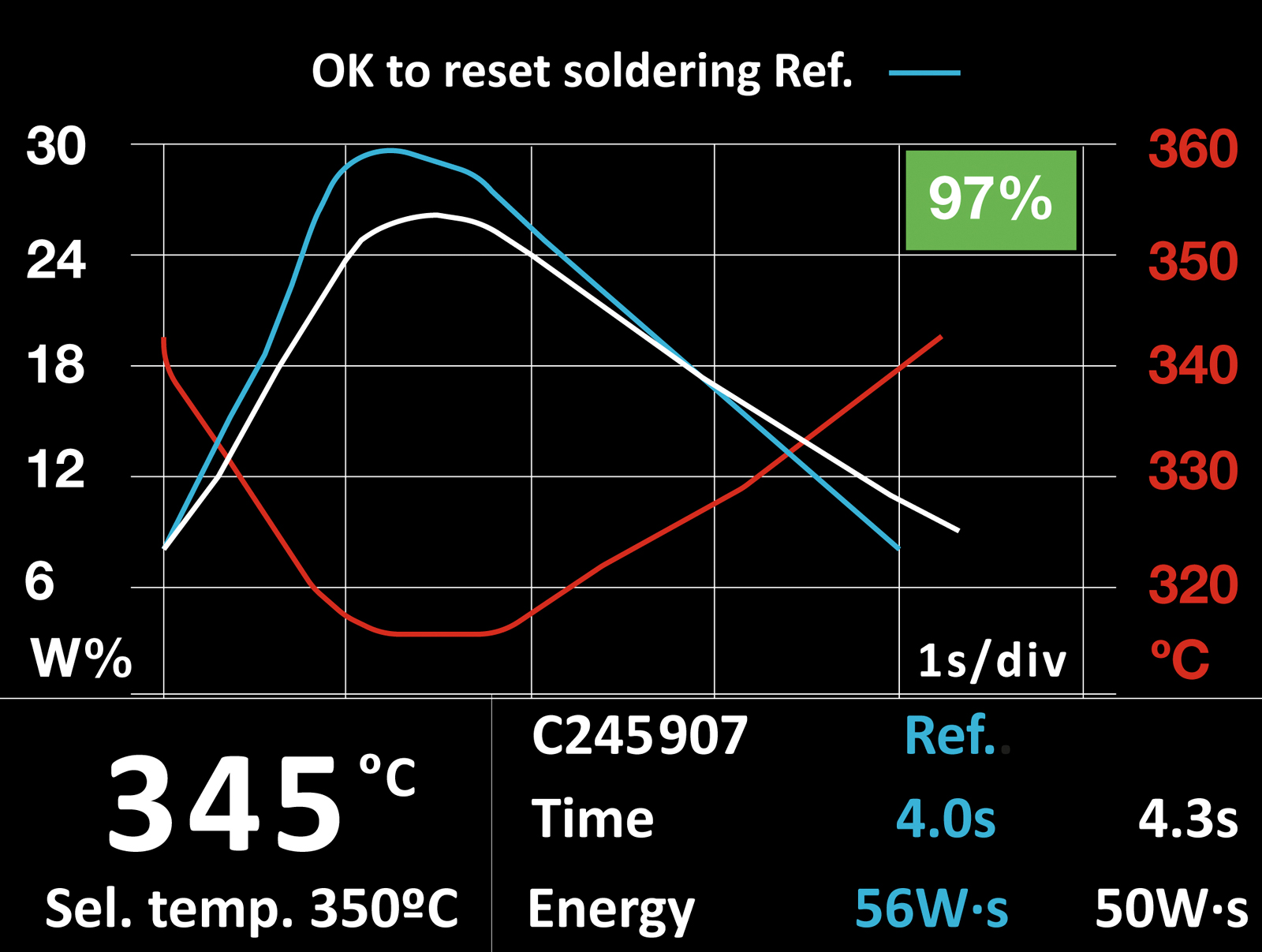 CDEB - Soldering-Assistant Station