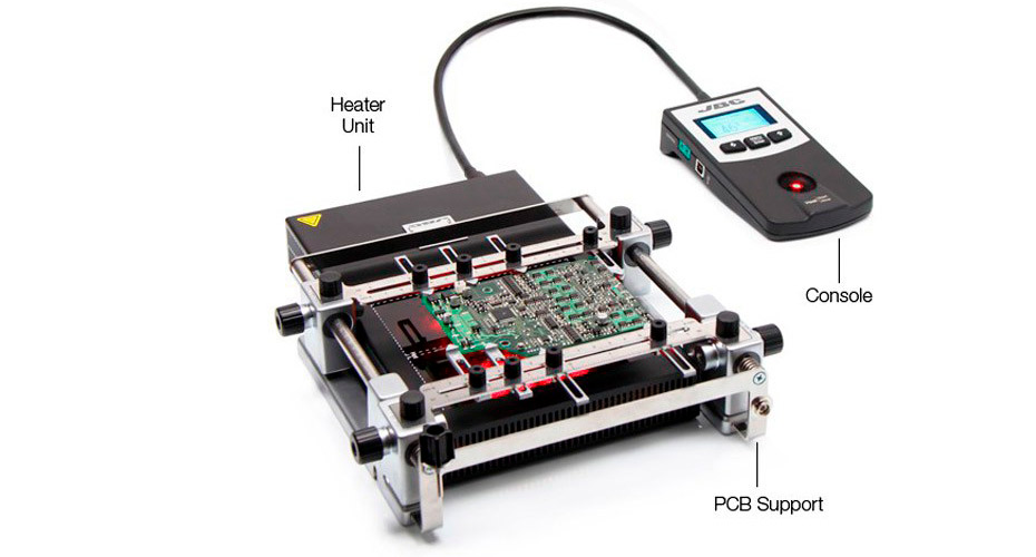 PHS-KB - IR Preheater Set