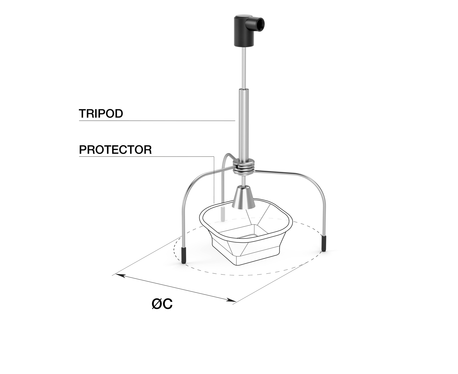 TRIPODS - Tripods for desoldering jobs using Hot Air Stations